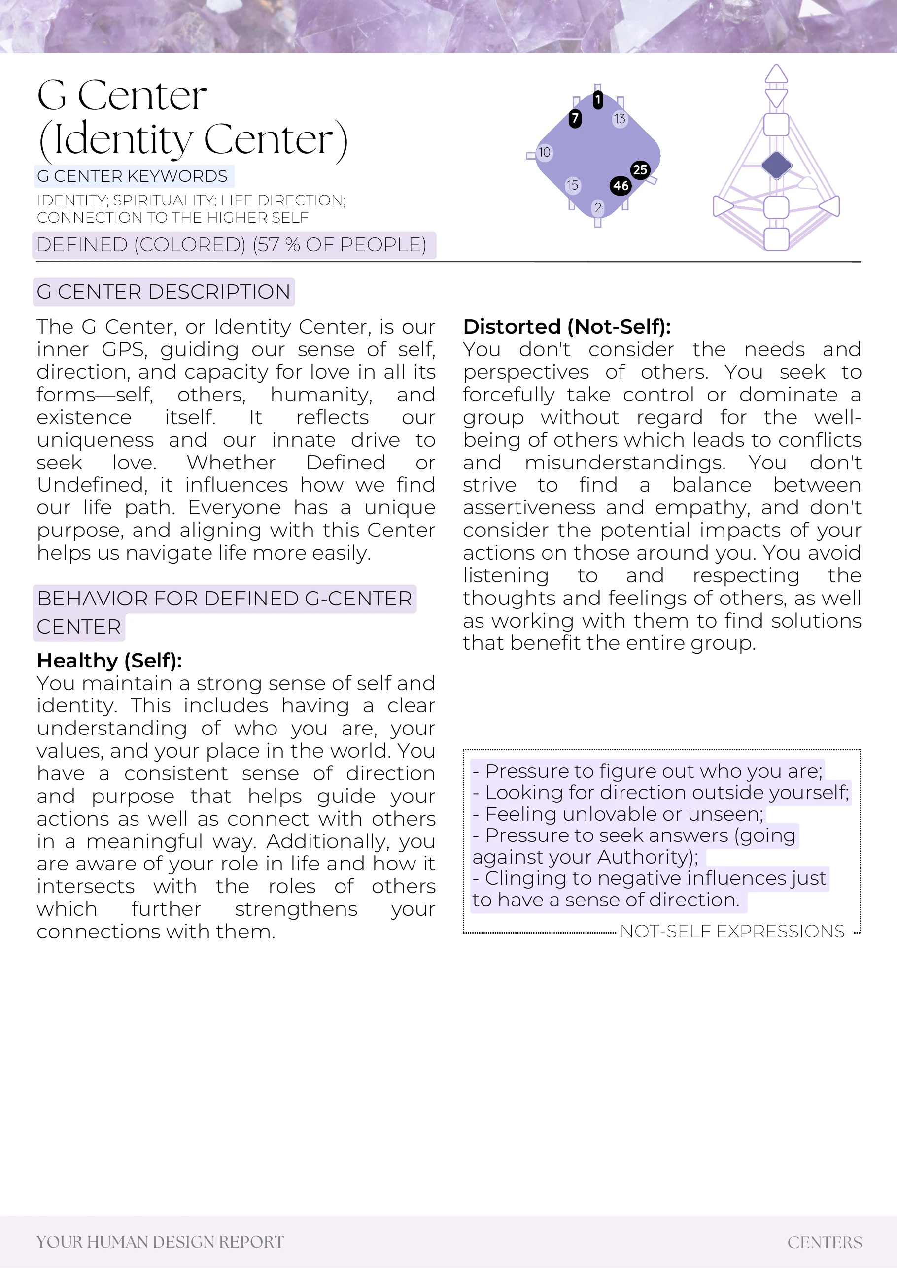 Example report page 40