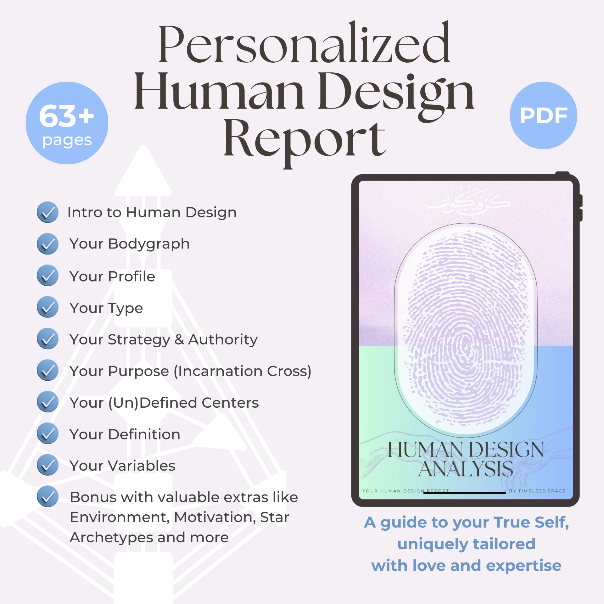 Personalized standard Human Design report — 63+ pages PDF