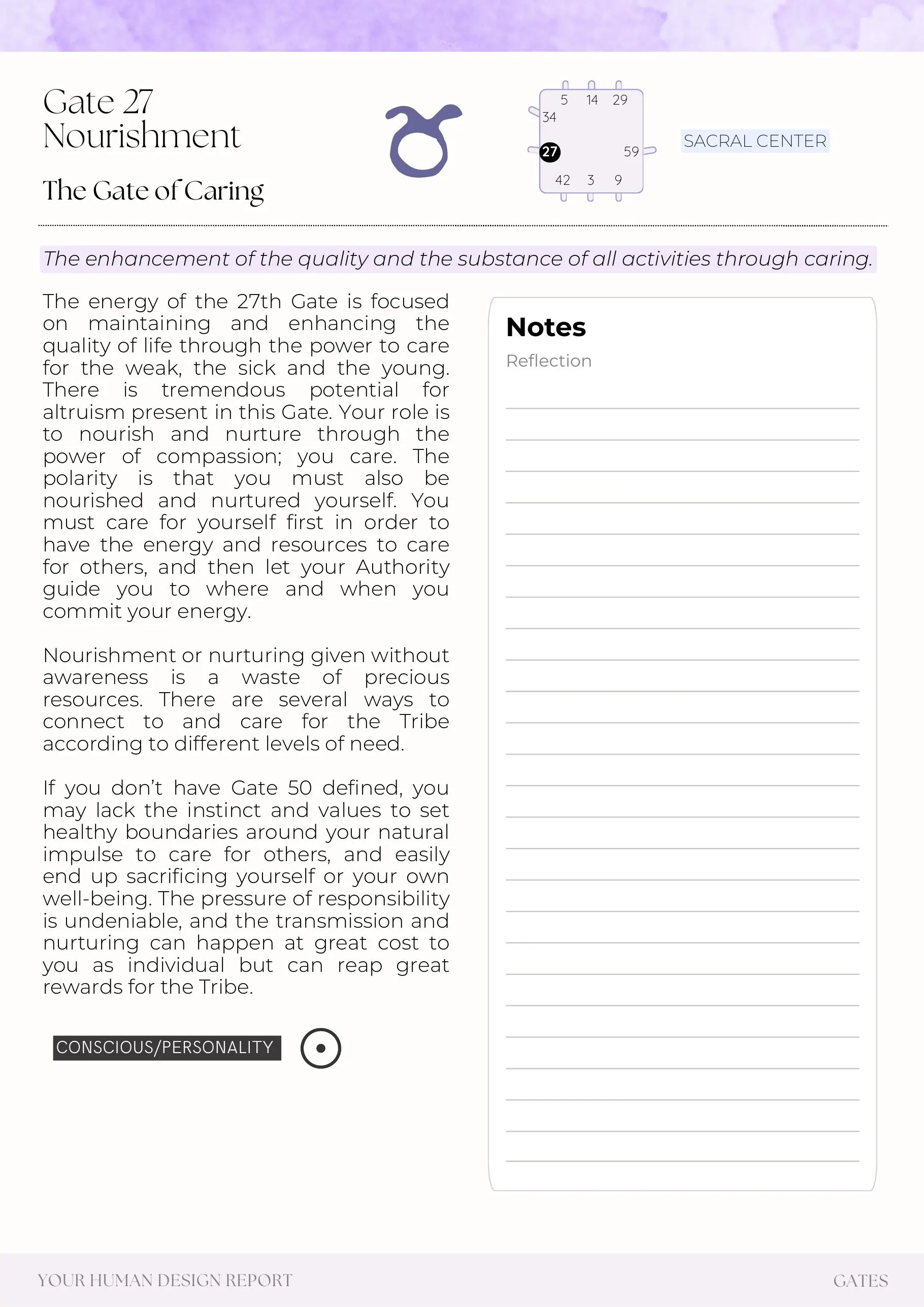 Example report page 62