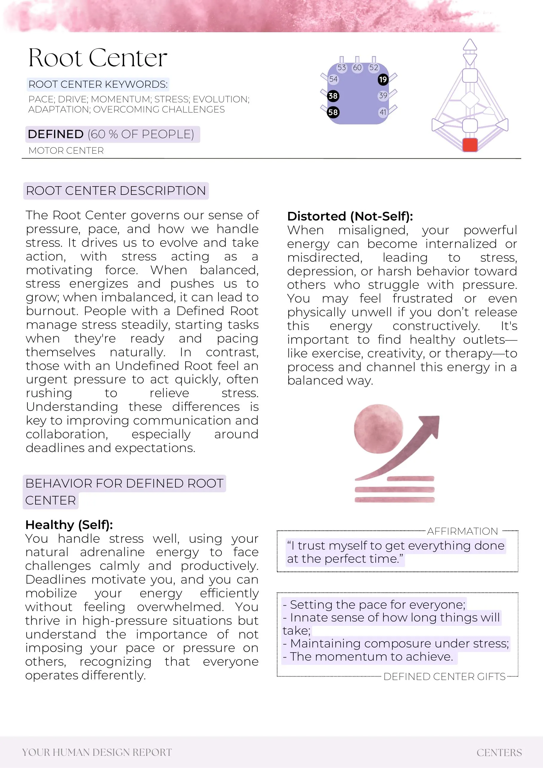 Example report page 45