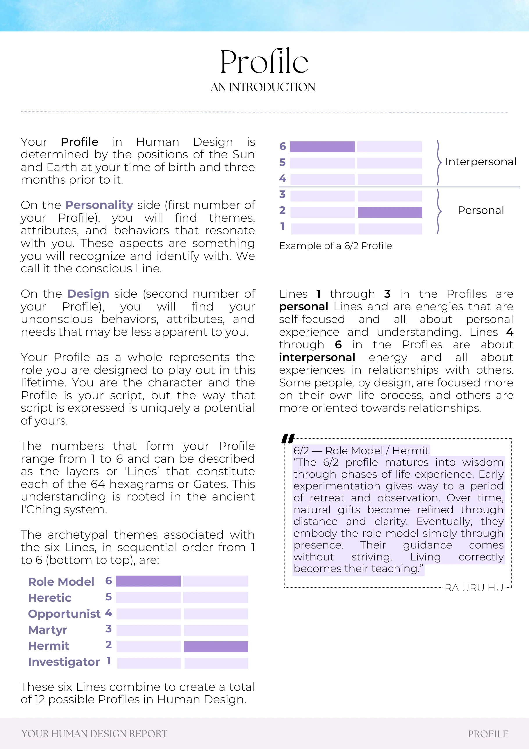 Example report page 14