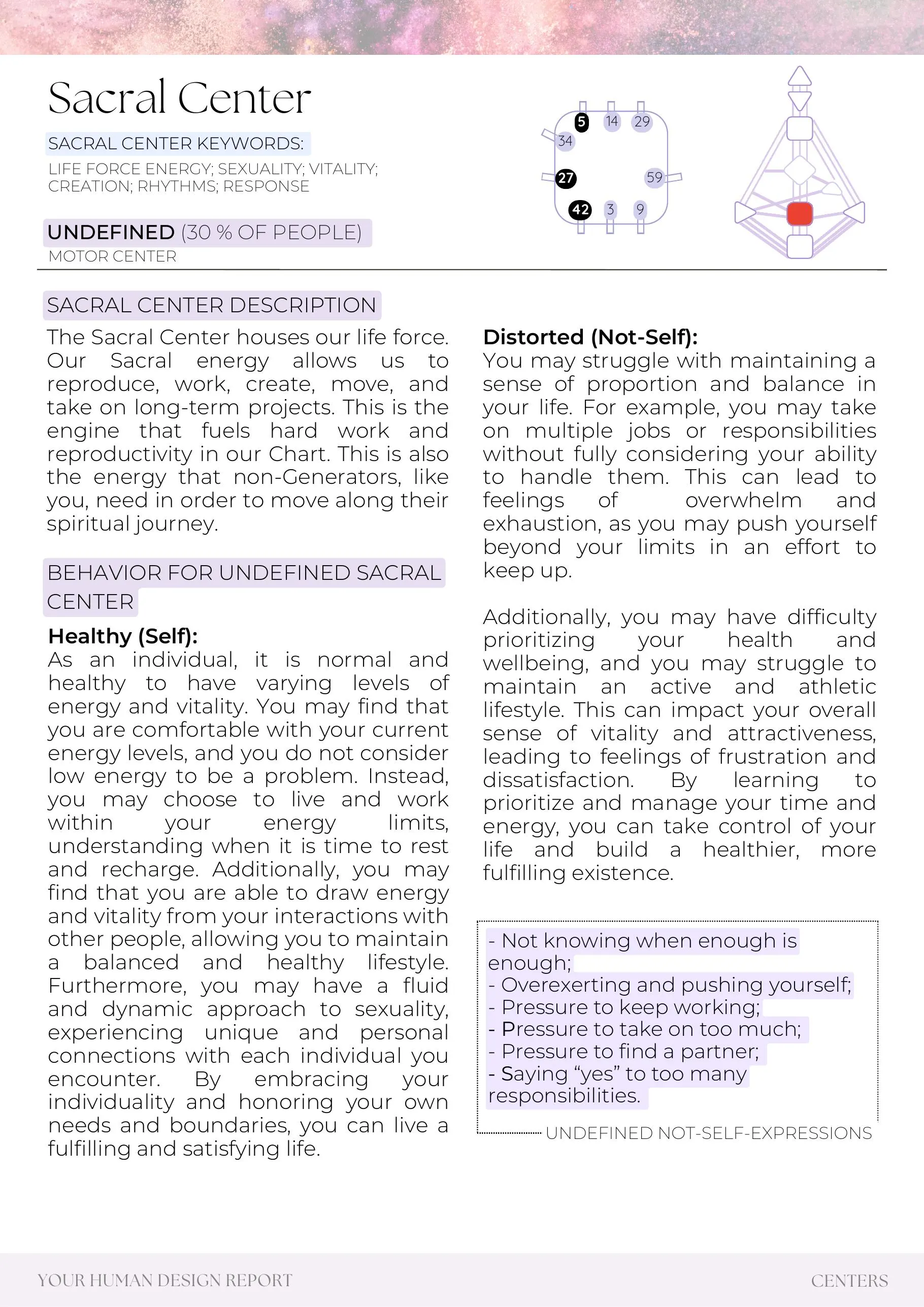 Example report page 44