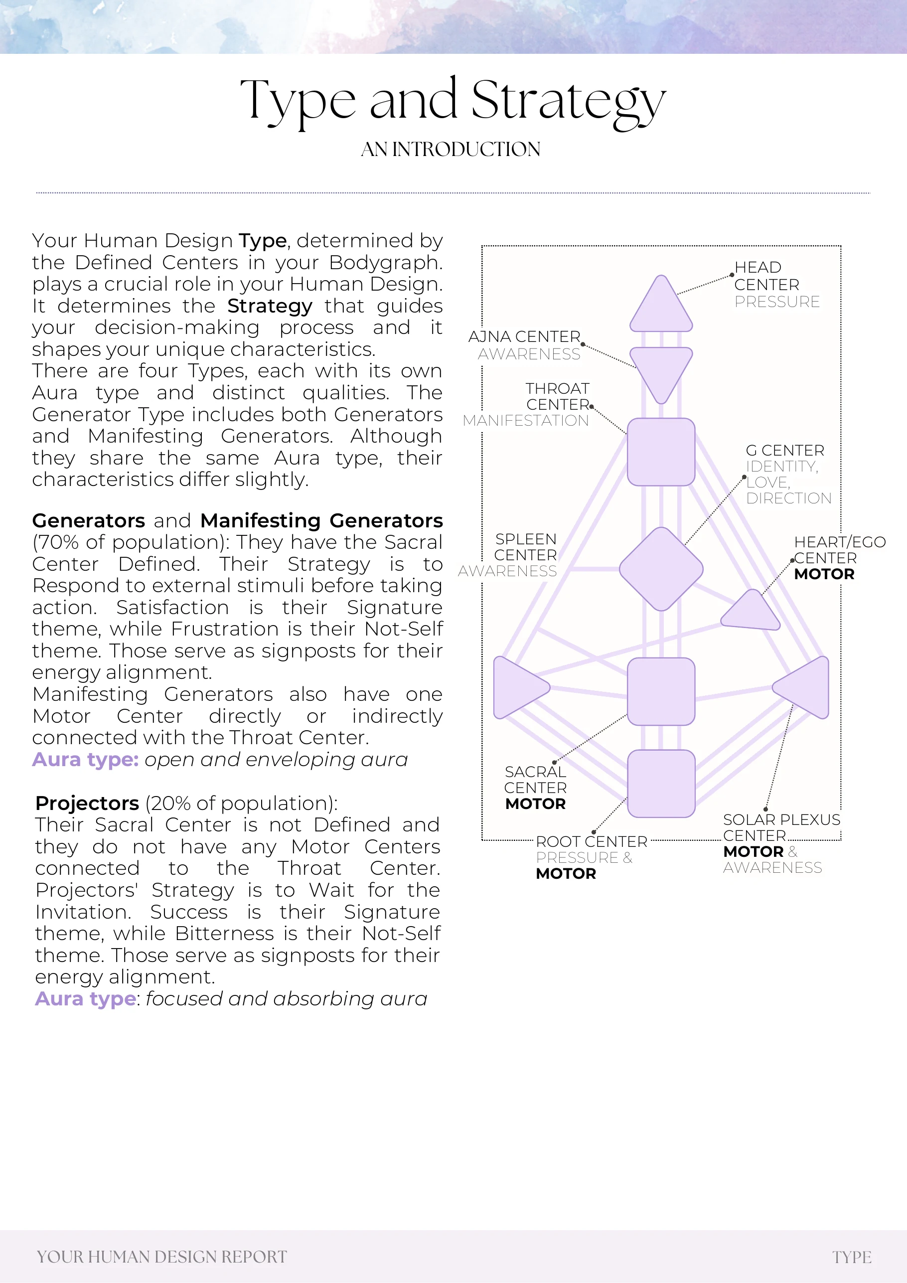 Example report page 21