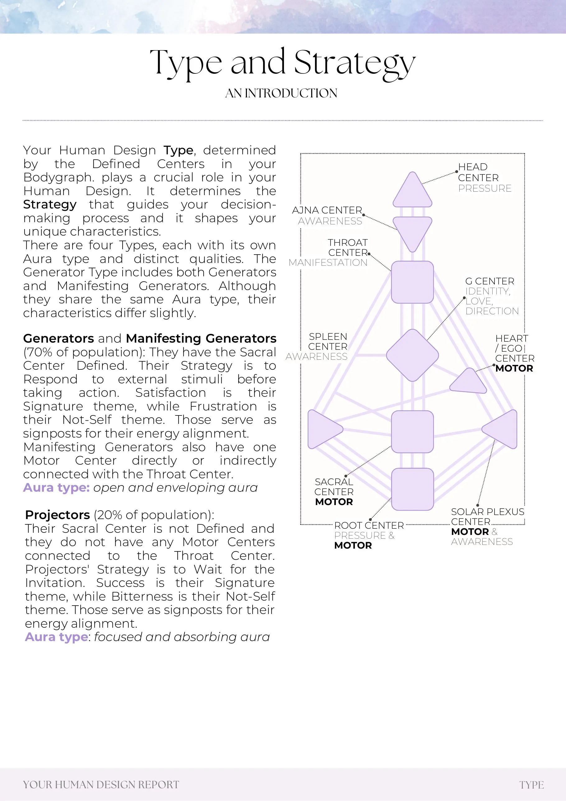Example report page 21