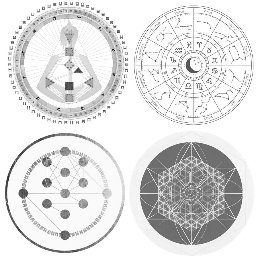 The four esoteric systems