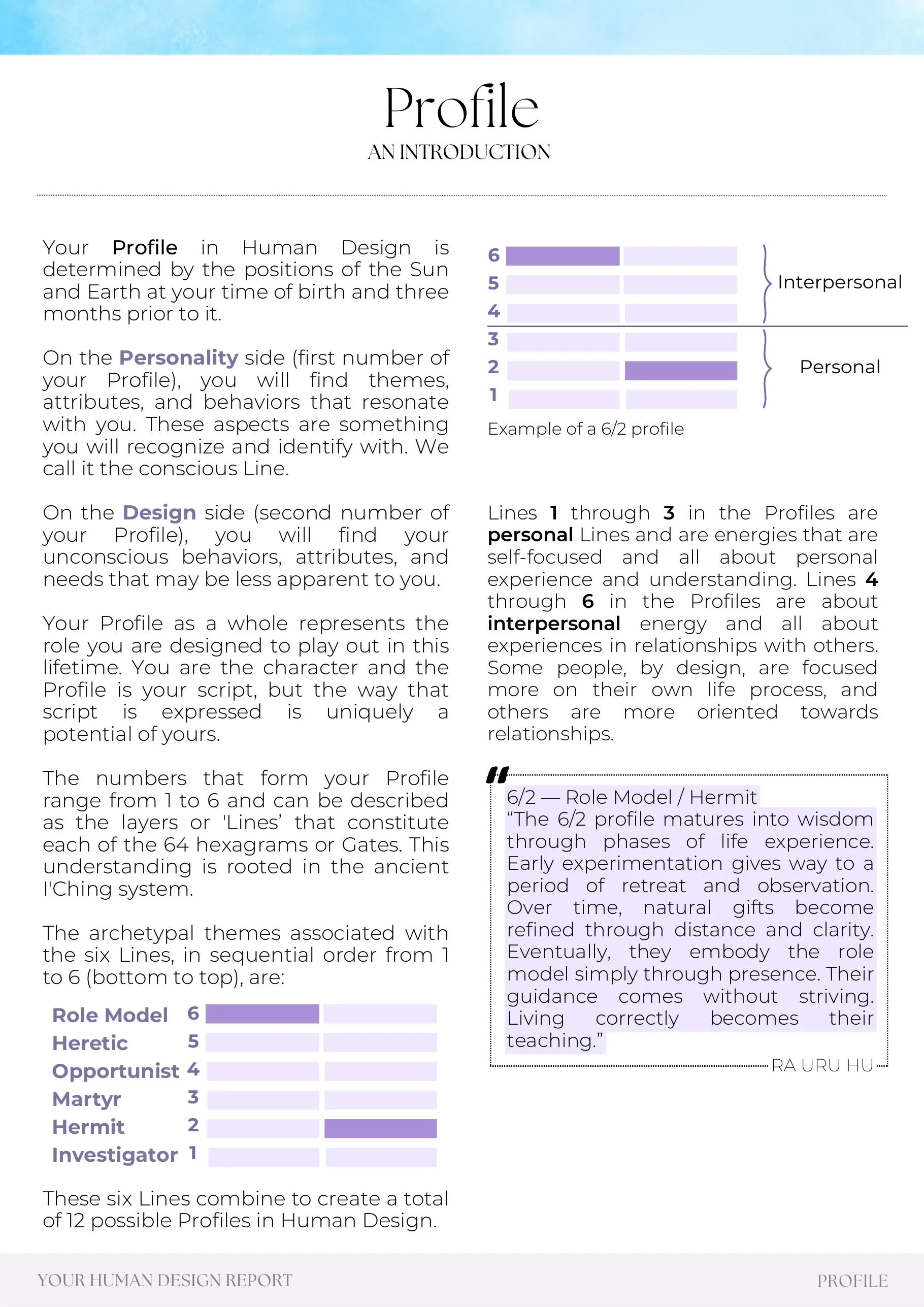 Example report page 14