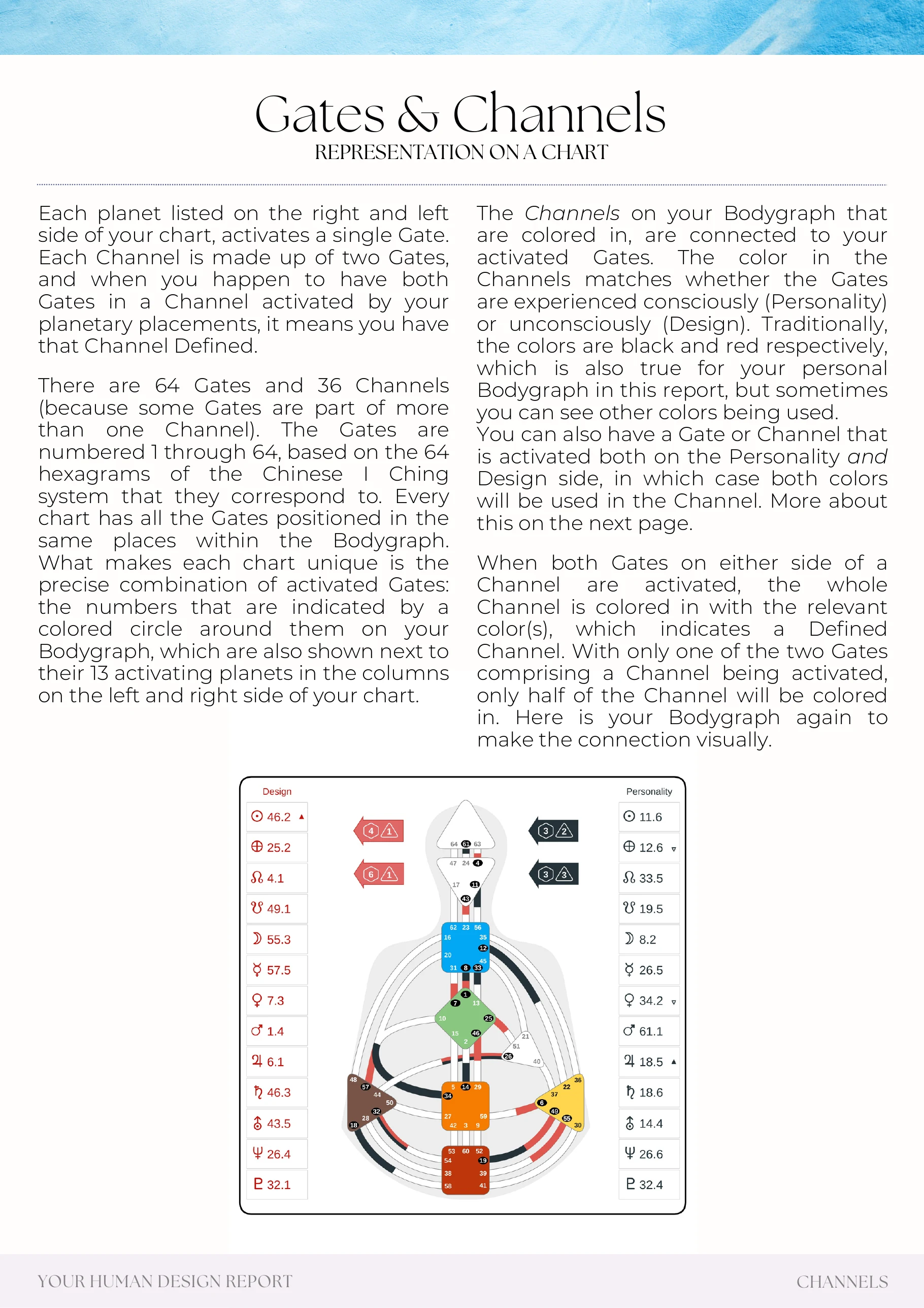 Example report page 58