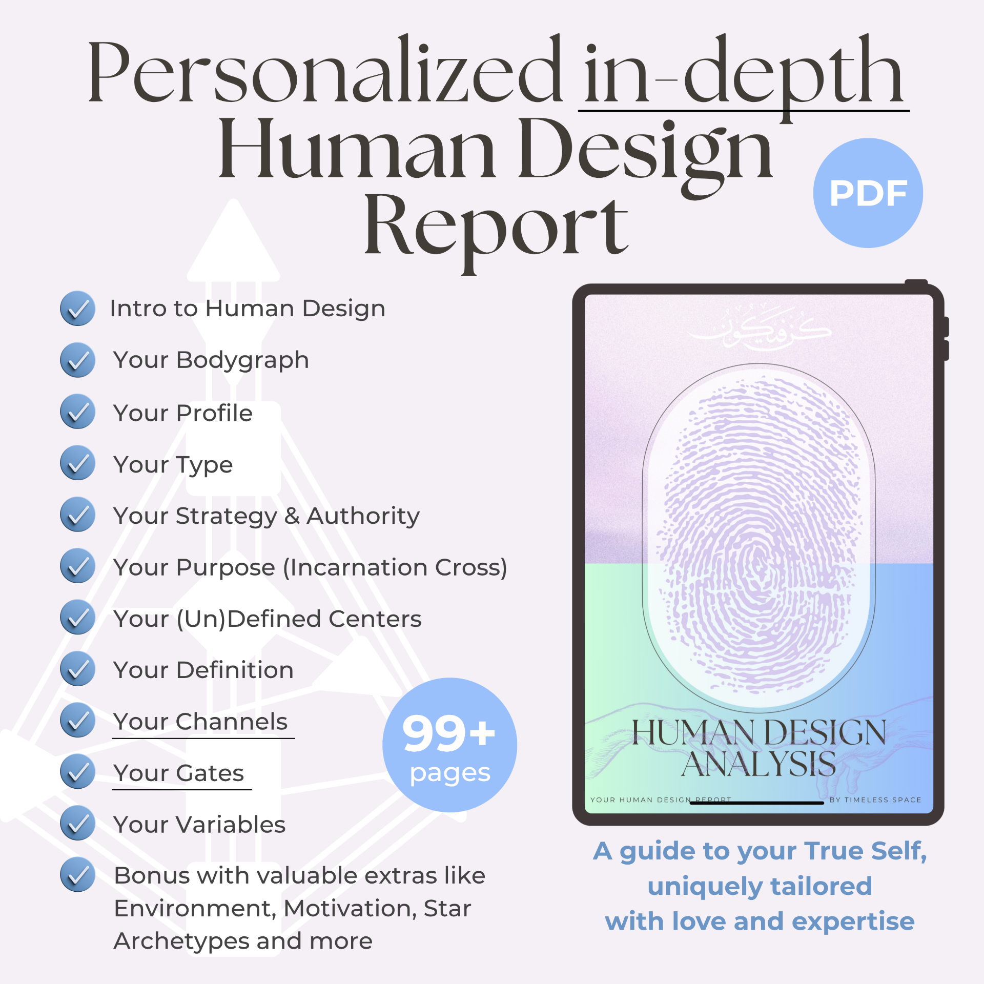 Personalized in-depth Human Design report — 99+ pages PDF