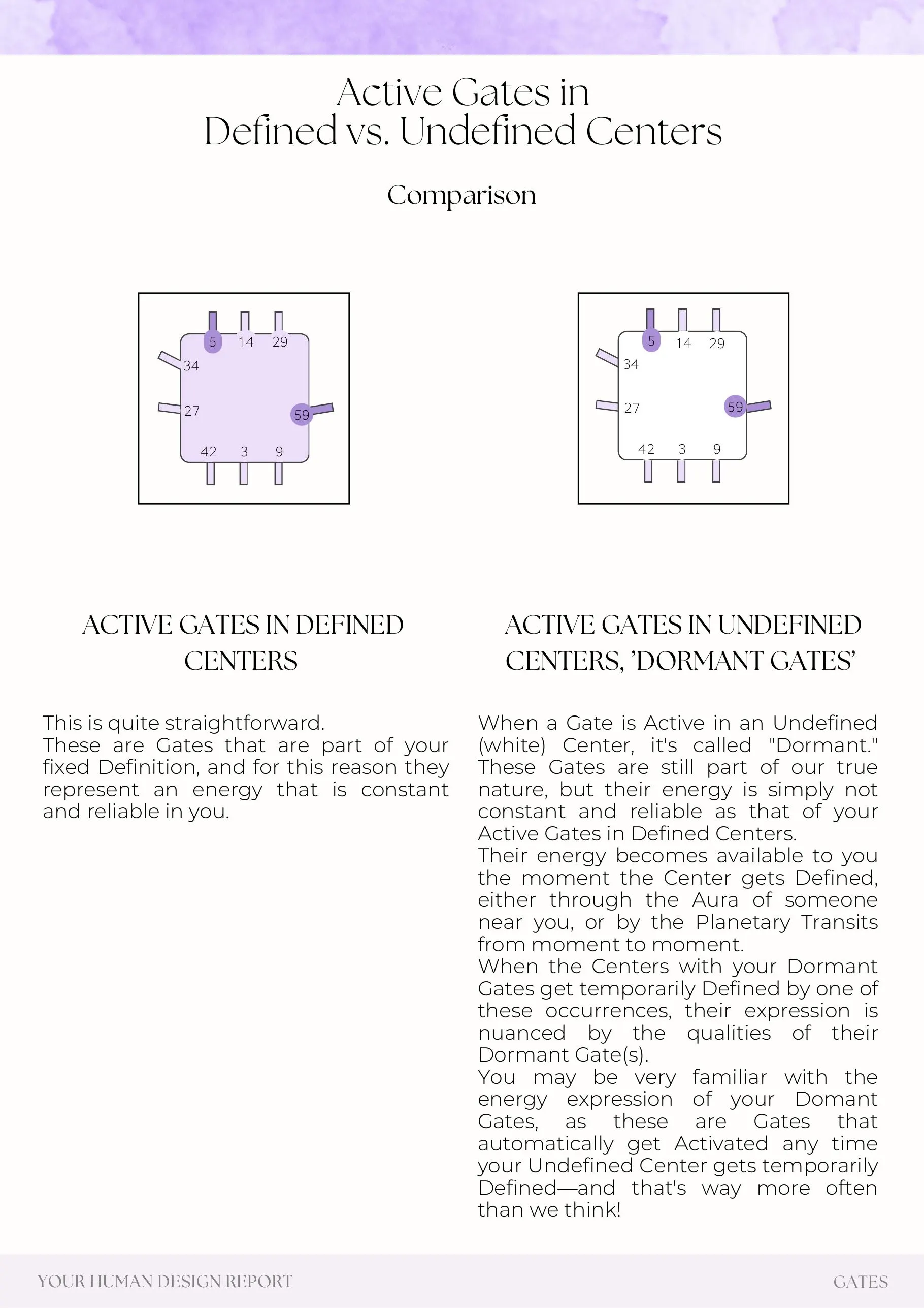 Example report page 84