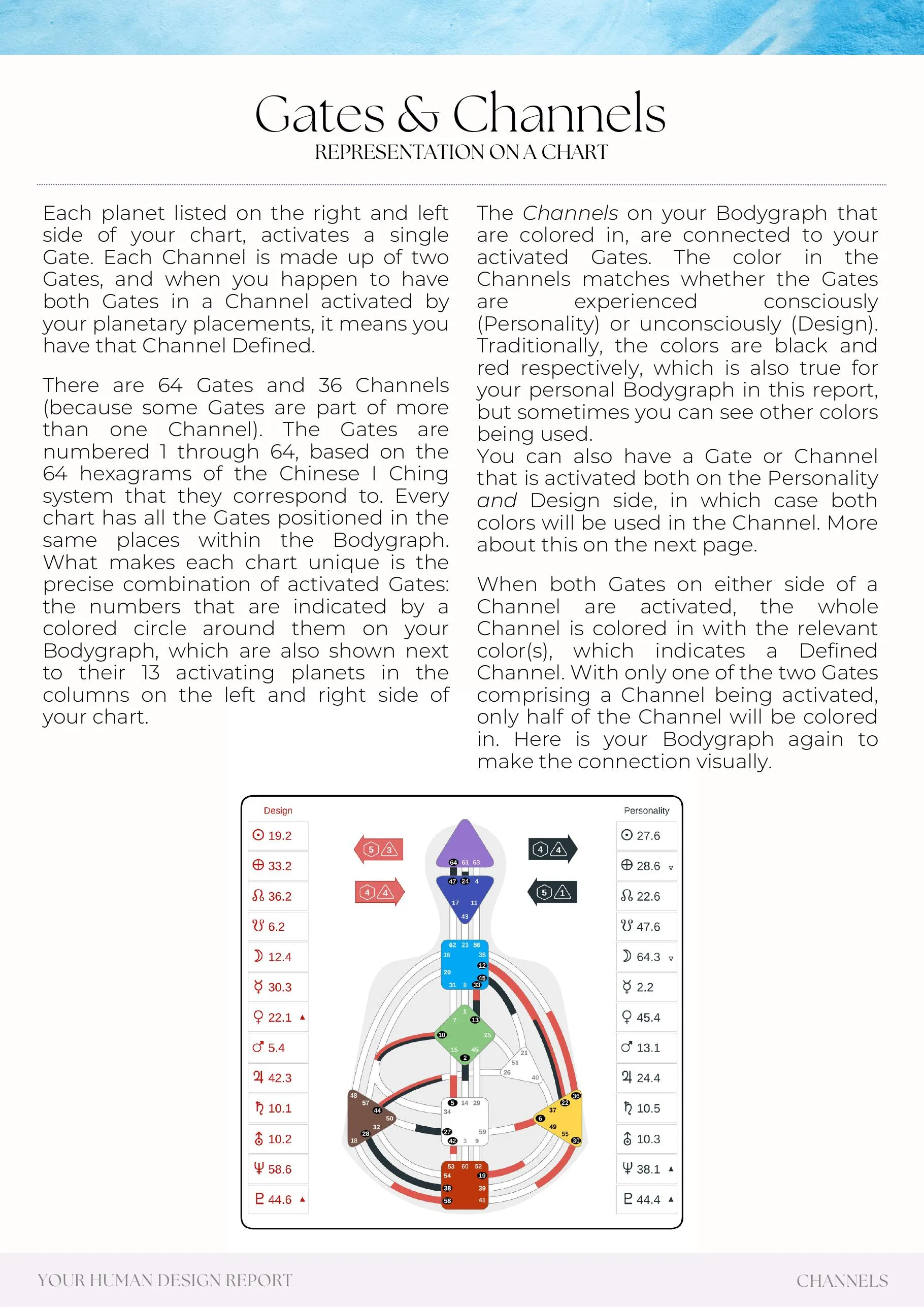 Example report page 59