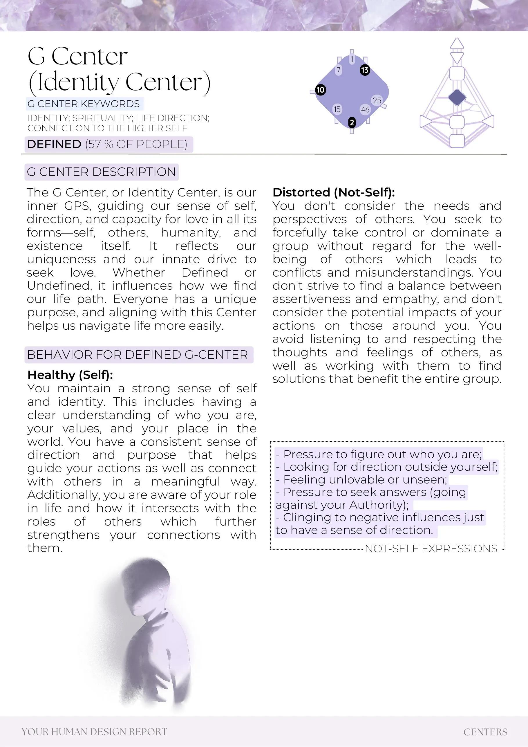 Example report page 40