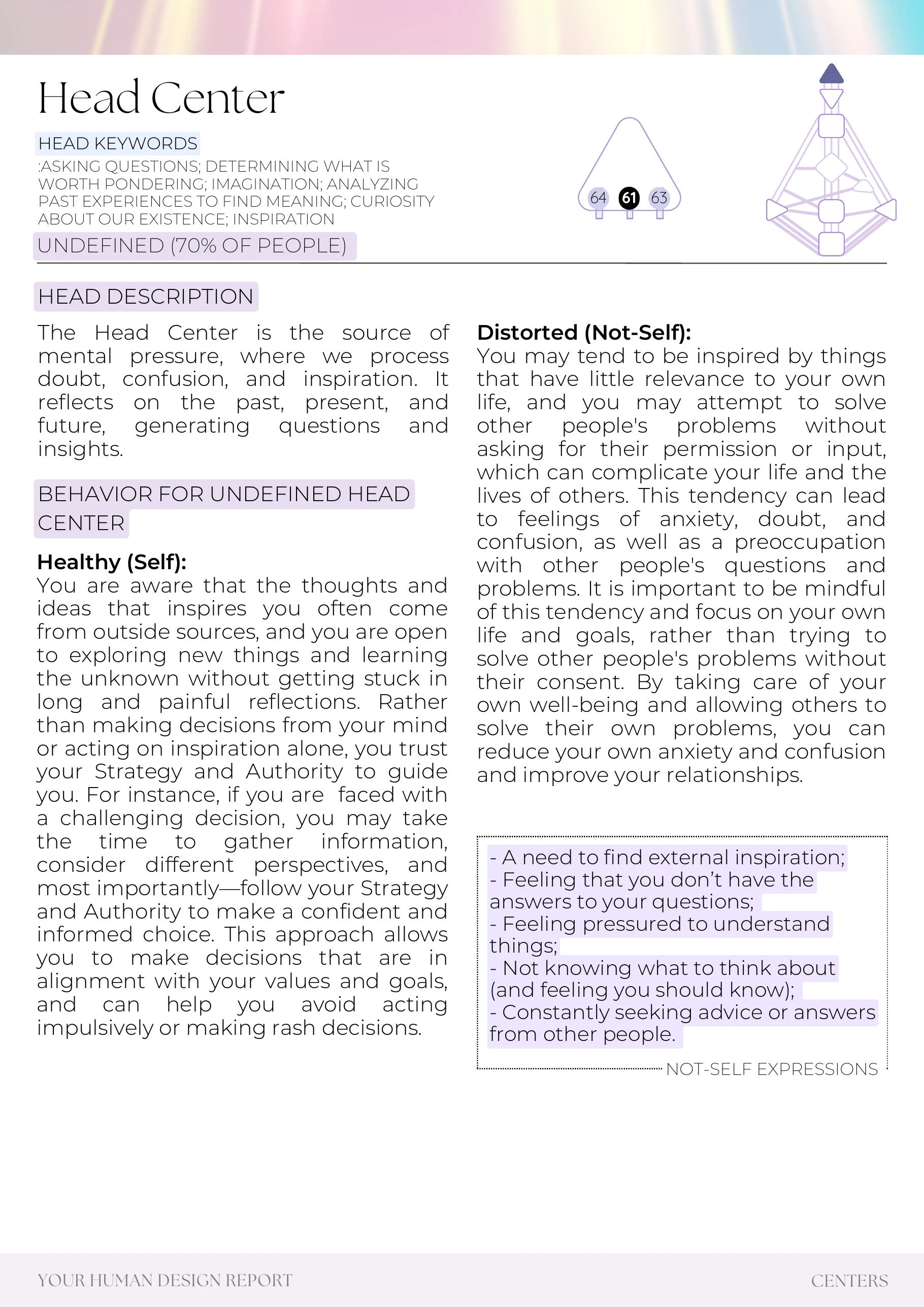 Example report page 37