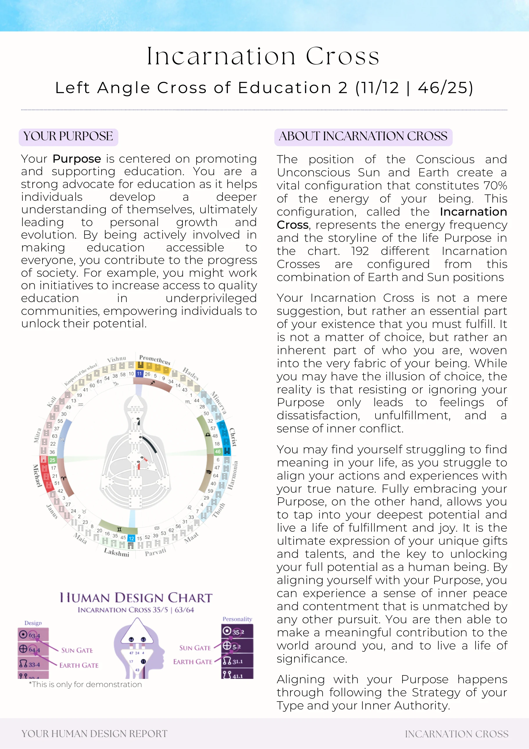 Example report page 35