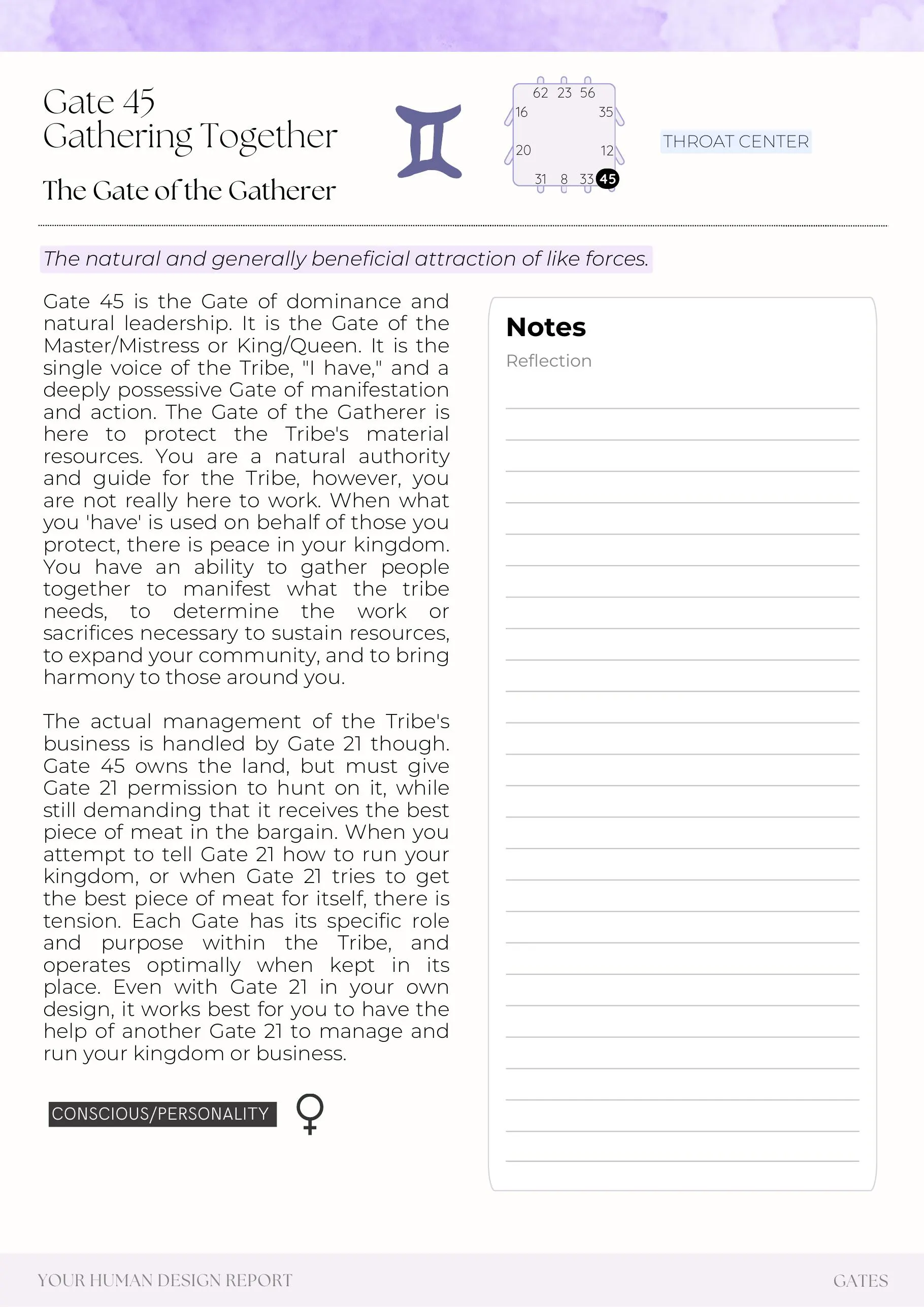 Example report page 68