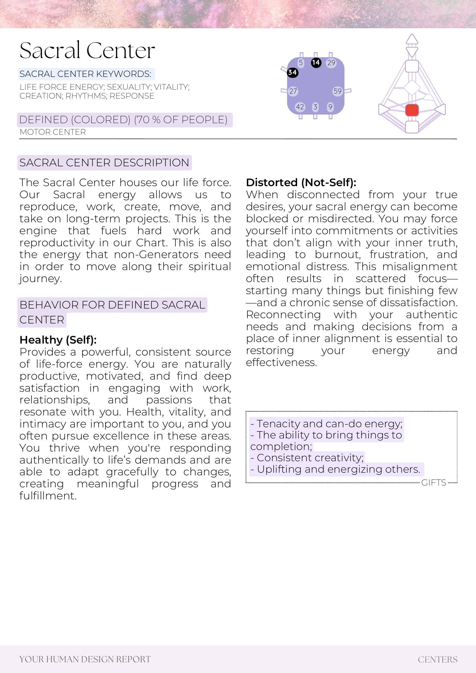 Example report page 44