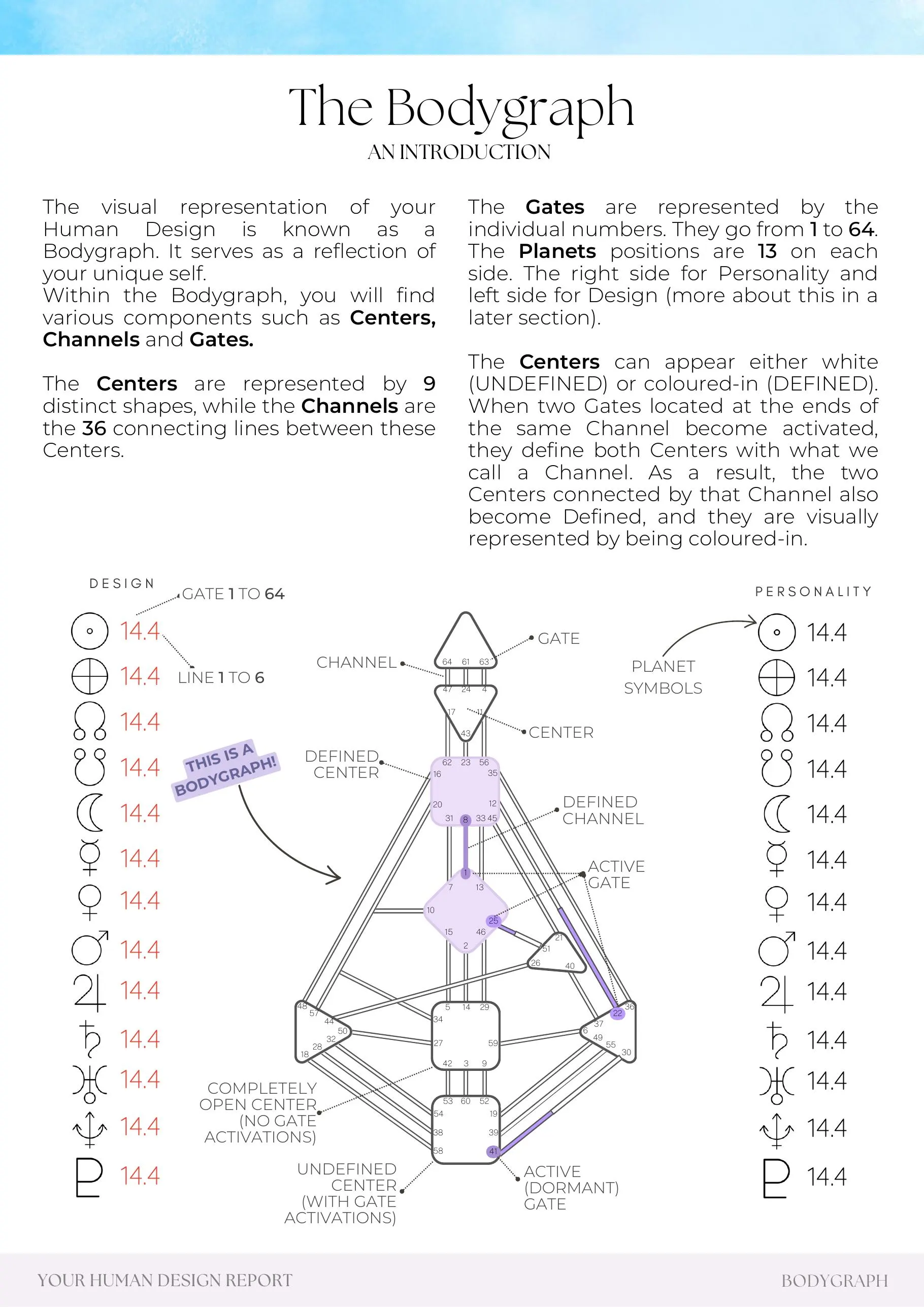 Example report page 10