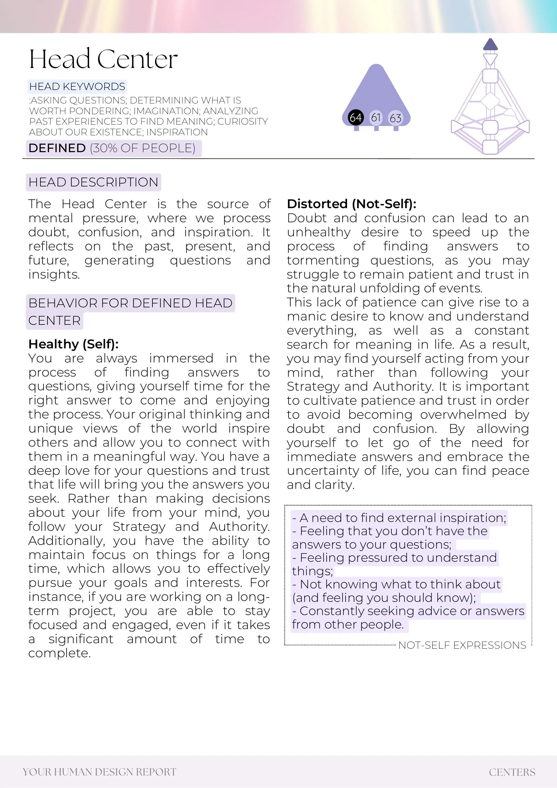 Example report page 37