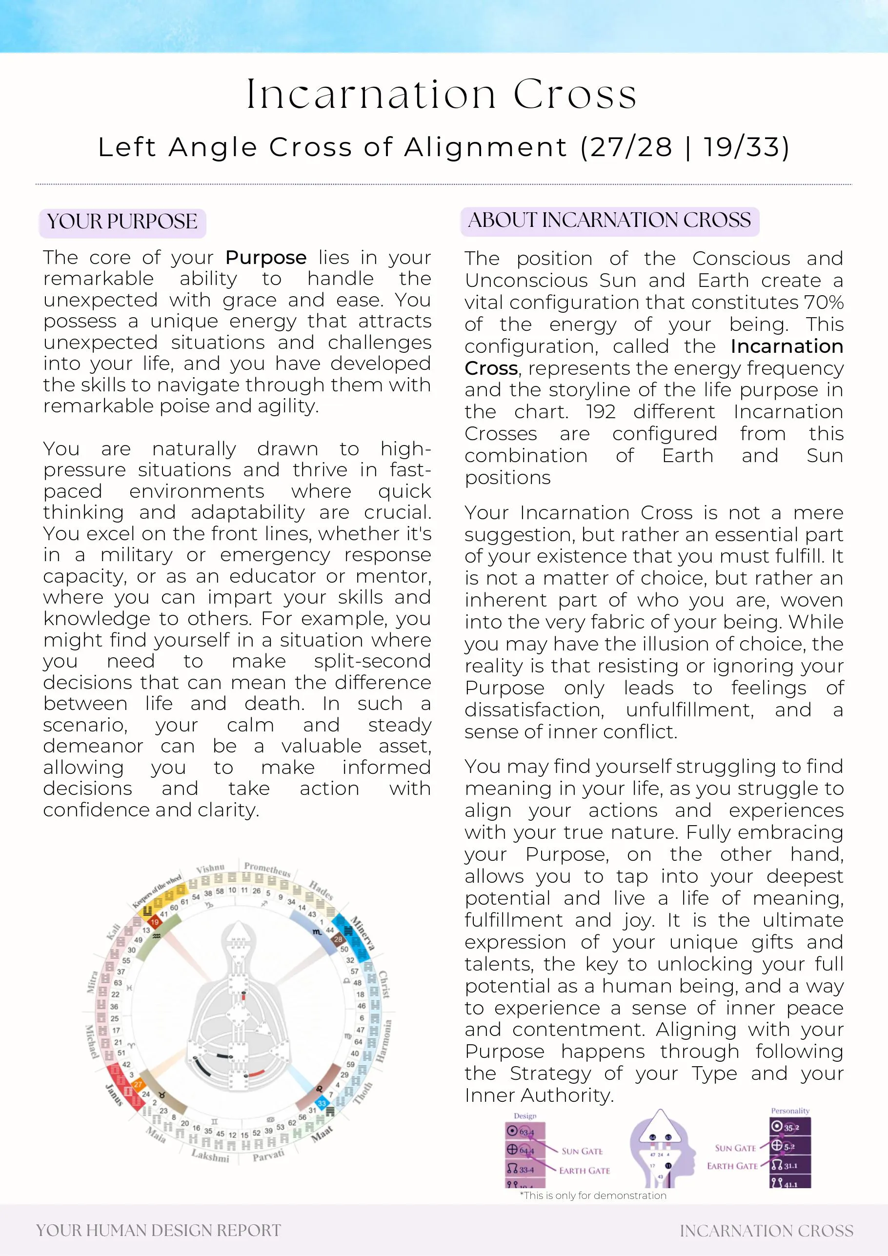 Example report page 35