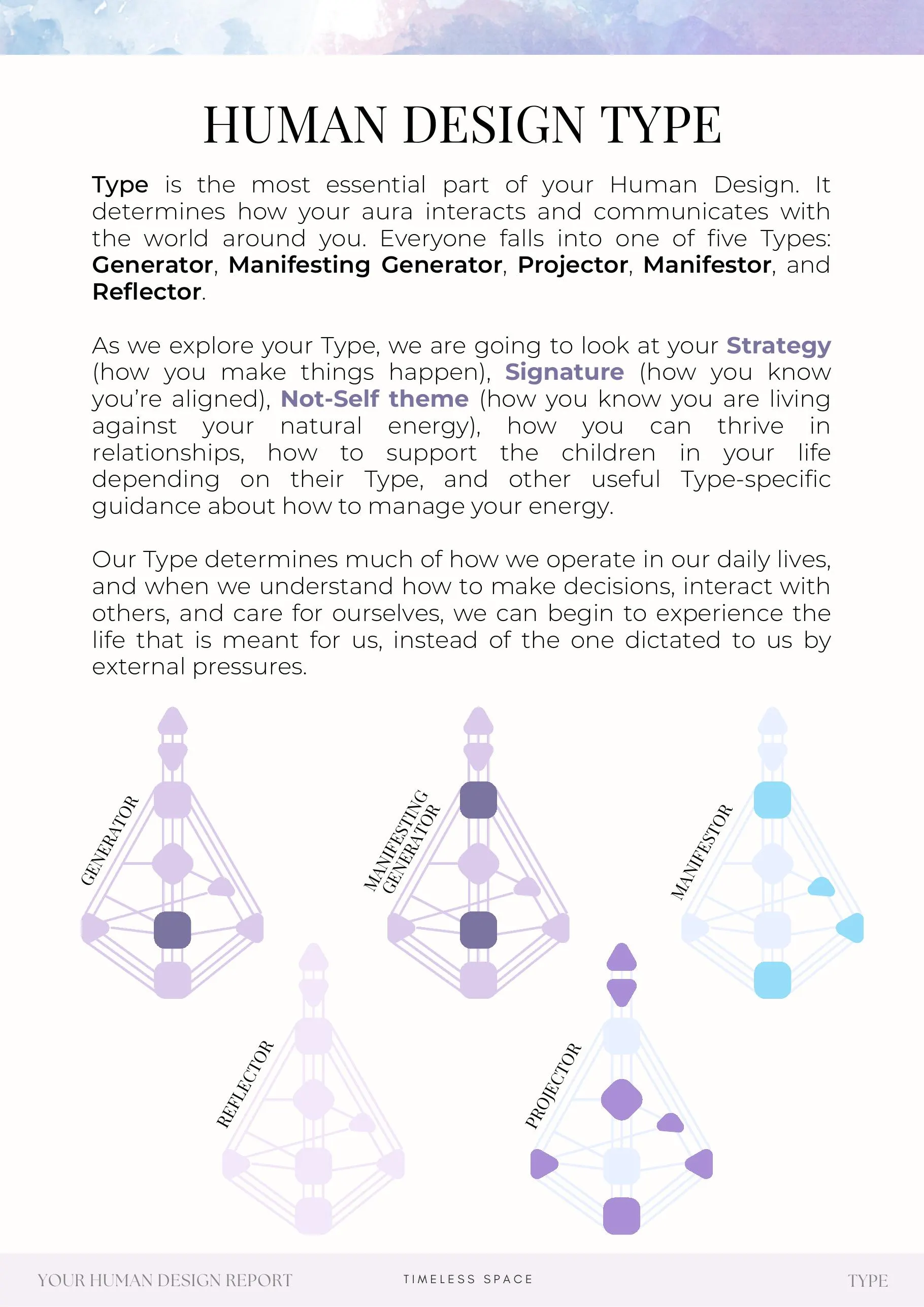 Example report page 16